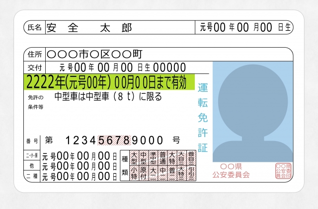 免許取り立ての初運転でレンタカー借りてみた｜40代だけど、運転免許 